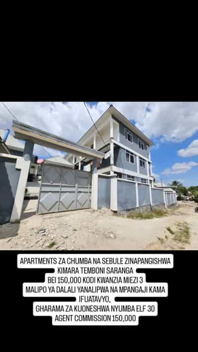 Nyumba/Apartment inapangishwa Kimara, Dar Es Salaam