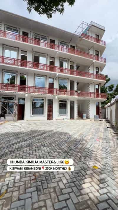 Nyumba ya chumba kimoja inapangishwa Kiswani Kigamboni, Dar Es Salaam