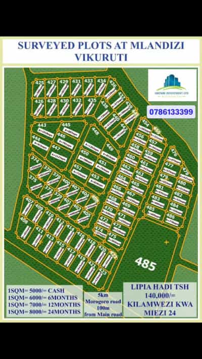 Viwanja vinauzwa Boma, Morogoro