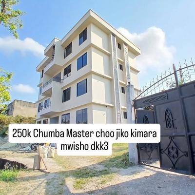 Apartment ya chumba kimoja inapangishwa Kimara Mwisho, Dar Es Salaam Apartment ya chumba kimoja inapangishwa Kimara Mwisho, Dar Es Salaam