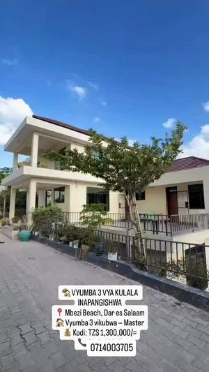 Nyumba ya vyumba vitatu inapangishwa Mbezi Beach, Dar Es Salaam Nyumba ya vyumba vitatu inapangishwa Mbezi Beach, Dar Es Salaam