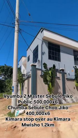 2 Bedrooms Apartment for Rent in Kimara, Dar Es Salaam