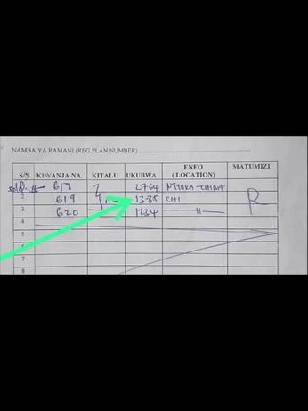 Kiwanja kinauzwa Ntyuka Chidachi, Dodoma sqm 1385 Kiwanja kinauzwa Ntyuka Chidachi, Dodoma sqm 1385