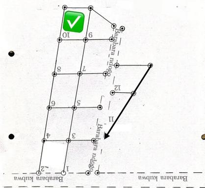 Viwanja vinauzwa Usagara Fela, Mwanza sqm 400
