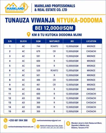 Residential Plots for Sale in Ntyuka, Dodoma