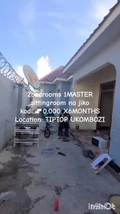 2 Bedrooms Apartment for Rent in Manzese Tiptop, Dar Es Salaam