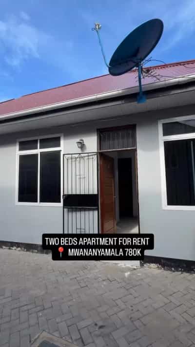 Apartment ya vyumba viwili inapangishwa MWANANYAMALA, Dar Es Salaam Apartment ya vyumba viwili inapangishwa MWANANYAMALA, Dar Es Salaam