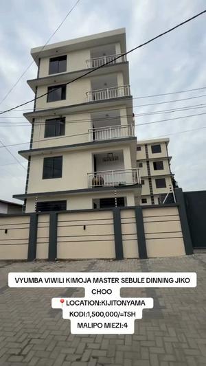 2 Bedrooms House for Rent in Kijitonyama, Dar Es Salaam 2 Bedrooms House for Rent in Kijitonyama, Dar Es Salaam