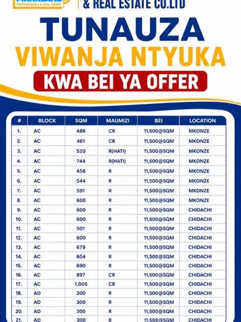 Residential Plots for Sale in Ntyuka, Dodoma Residential Plots for Sale in Ntyuka, Dodoma
