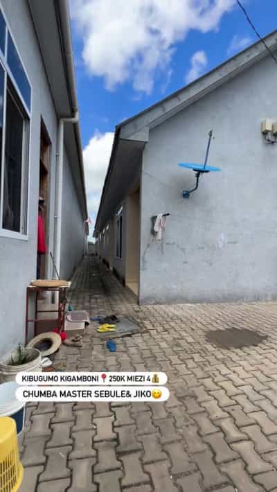 Nyumba ya chumba kimoja inapangishwa Kibugumo Kigamboni, Dar Es Salaam Nyumba ya chumba kimoja inapangishwa Kibugumo Kigamboni, Dar Es Salaam