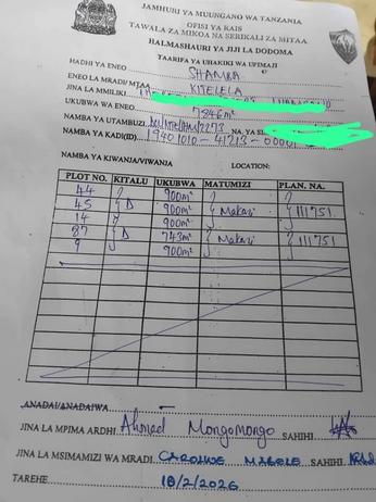 Viwanja vinauzwa Kitelela, Dodoma