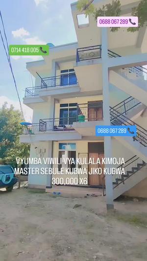 2 Bedrooms House for Rent in Mbezi Kwa Msuguri, Dar Es Salaam 2 Bedrooms House for Rent in Mbezi Kwa Msuguri, Dar Es Salaam