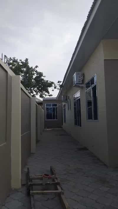 Nyumba inapangishwa Sinza, Dar Es Salaam Nyumba inapangishwa Sinza, Dar Es Salaam