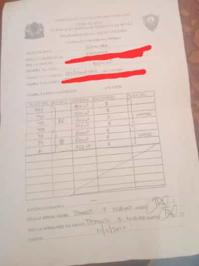 Viwanja vinauzwa Chahwa, Dodoma