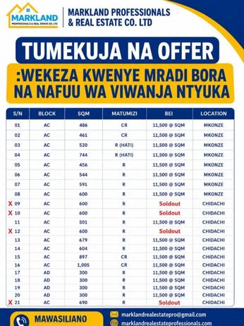 Viwanja vinauzwa Ntyuka, Dodoma Viwanja vinauzwa Ntyuka, Dodoma