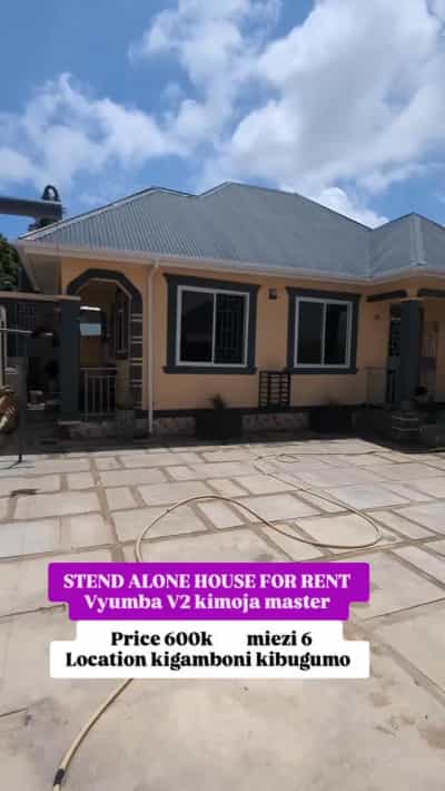 Nyumba ya vyumba viwili inapangishwa KIGAMBONI, Dar Es Salaam Nyumba ya vyumba viwili inapangishwa KIGAMBONI, Dar Es Salaam