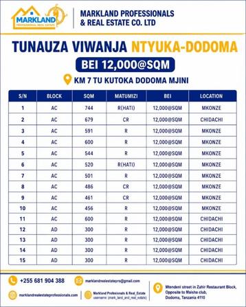 Residential Plots for Sale in Ntyuka, Dodoma Residential Plots for Sale in Ntyuka, Dodoma