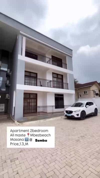 Apartment ya vyumba viwili inapangishwa Masana Mbezi Beach, Dar Es Salaam Apartment ya vyumba viwili inapangishwa Masana Mbezi Beach, Dar Es Salaam