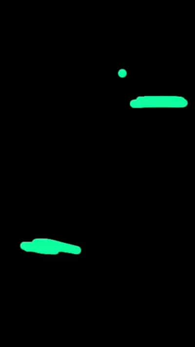 Apartment ya vyumba viwili inapangishwa Tabata Shule, Dar Es Salaam