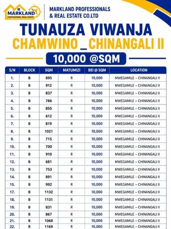 Viwanja vinauzwa Chinangali, Chamwino, Dodoma Viwanja vinauzwa Chinangali, Chamwino, Dodoma