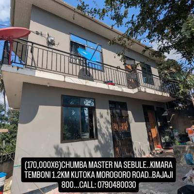 Nyumba ya chumba kimoja inapangishwa Kimara Temboni, Dar Es Salaam Nyumba ya chumba kimoja inapangishwa Kimara Temboni, Dar Es Salaam