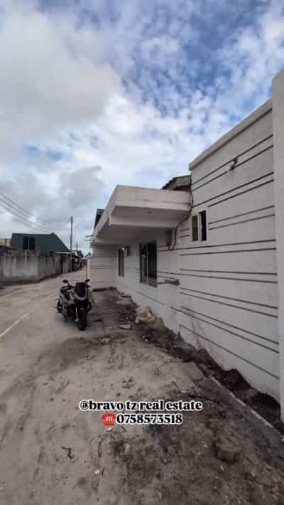 Nyumba ya vyumba vitatu inauzwa Kijichi Mbagara Kuu, Dar Es Salaam Nyumba ya vyumba vitatu inauzwa Kijichi Mbagara Kuu, Dar Es Salaam