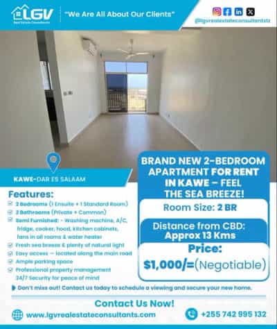 Nyumba/Apartment (Furnished) ya vyumba viwili inapangishwa Kawe, Dar Es Salaam