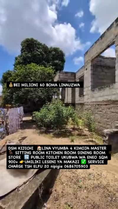 Godown/Ghala linauzwa Boma, Morogoro