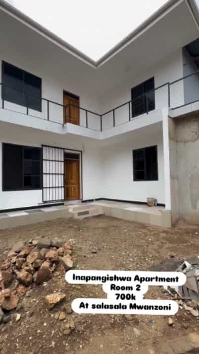 Nyumba/Apartment ya vyumba viwili inapangishwa Dar Es Salaam Nyumba/Apartment ya vyumba viwili inapangishwa Dar Es Salaam