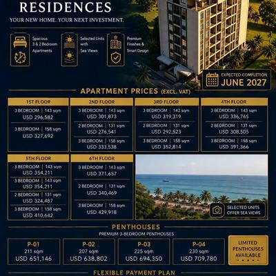 Apartments for Sale in Masaki, Dar Es Salaam Apartments for Sale in Masaki, Dar Es Salaam