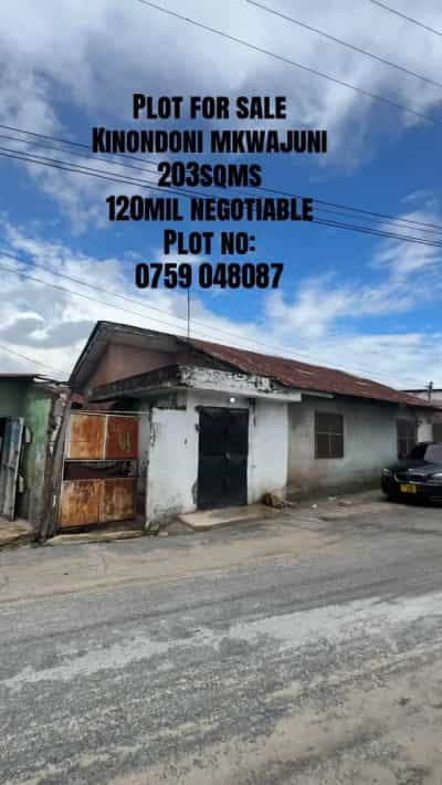 Plots for sale in Bunju, Dar Es Salaam