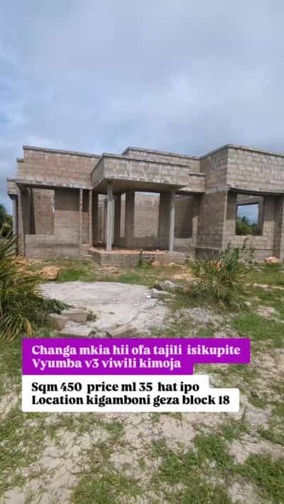 Nyumba ya vyumba vitatu inauzwa Kigamboni Geza Ulole, Dar Es Salaam Nyumba ya vyumba vitatu inauzwa Kigamboni Geza Ulole, Dar Es Salaam