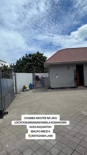 1 Bedroom House for Rent in Mwananyamala Komakoma, Dar Es Salaam 1 Bedroom House for Rent in Mwananyamala Komakoma, Dar Es Salaam