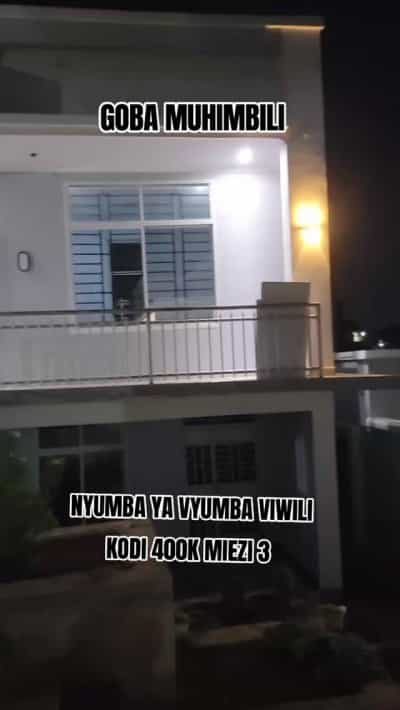 Nyumba ya vyumba viwili inapangishwa Goba Muhimbili, Dar Es Salaam Nyumba ya vyumba viwili inapangishwa Goba Muhimbili, Dar Es Salaam