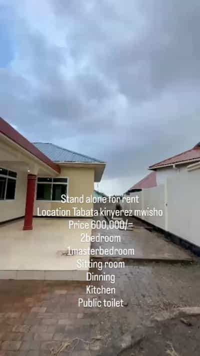 Nyumba ya vyumba viwili inapangishwa TABATA KINYEREZ MWISHO, Dar Es Salaam Nyumba ya vyumba viwili inapangishwa TABATA KINYEREZ MWISHO, Dar Es Salaam