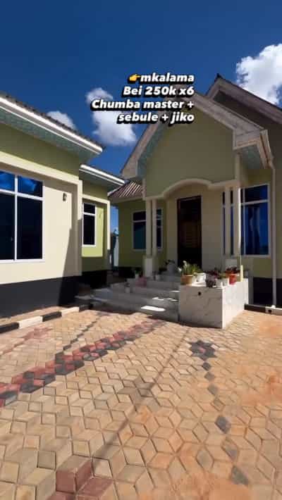 Nyumba ya chumba kimoja inapangishwa Mkalama, Singida Nyumba ya chumba kimoja inapangishwa Mkalama, Singida